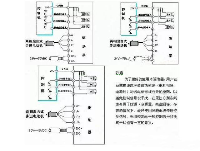 四相步進(jìn)電機(jī)接線圖