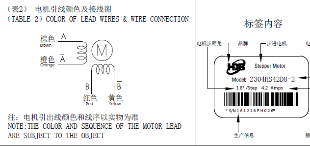 步進電機接線圖，怎么辨別步進電機的線序跟接線方式？