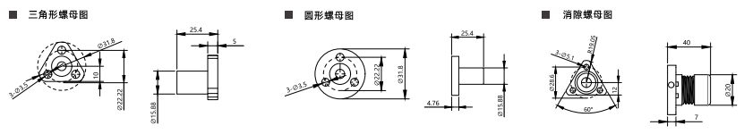 螺母圖